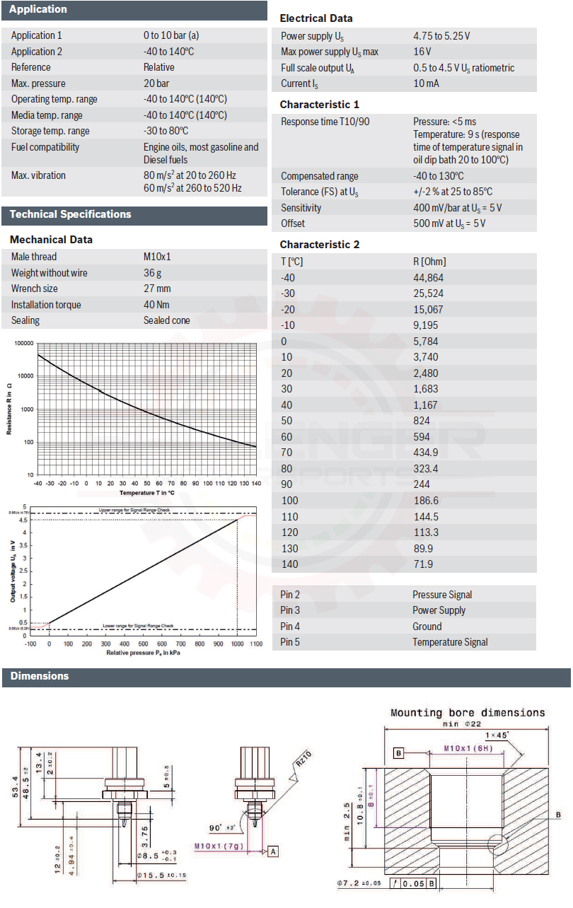 Bosch Motorsports Pressure Sensor Combined PST-F 1 Technical Specifications Bosch Motorsports Pressure Sensor Combined PST-F 1 Technical Specifications