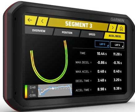 
            Garmin Catalyst Driving Performance Optimizer