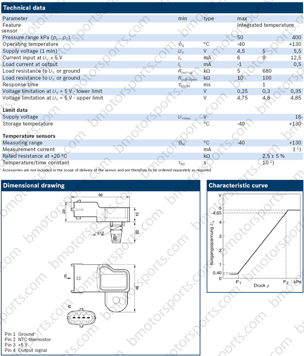 4 Bar Map Sensor Voltage Chart