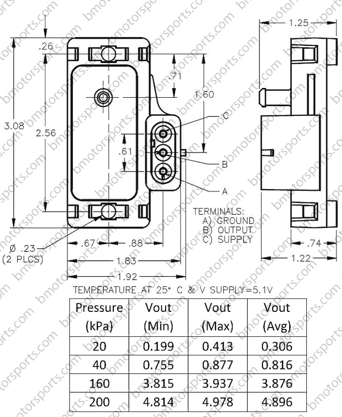 4 Bar Map Sensor Voltage Chart